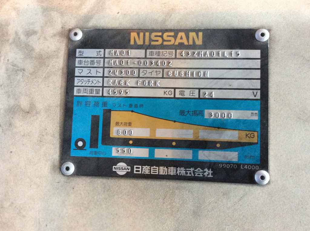 Nissan Forklift Serial Number Decoder